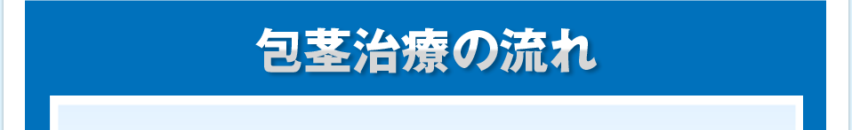 包茎治療の流れ