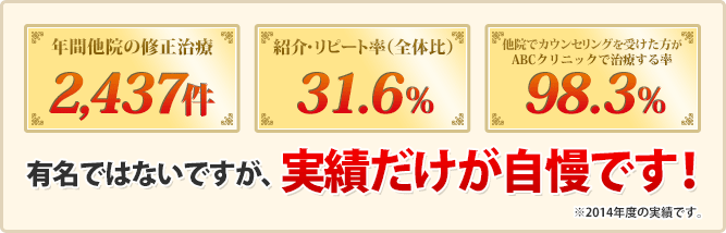 有名ではないですが、実績だけが自慢です！